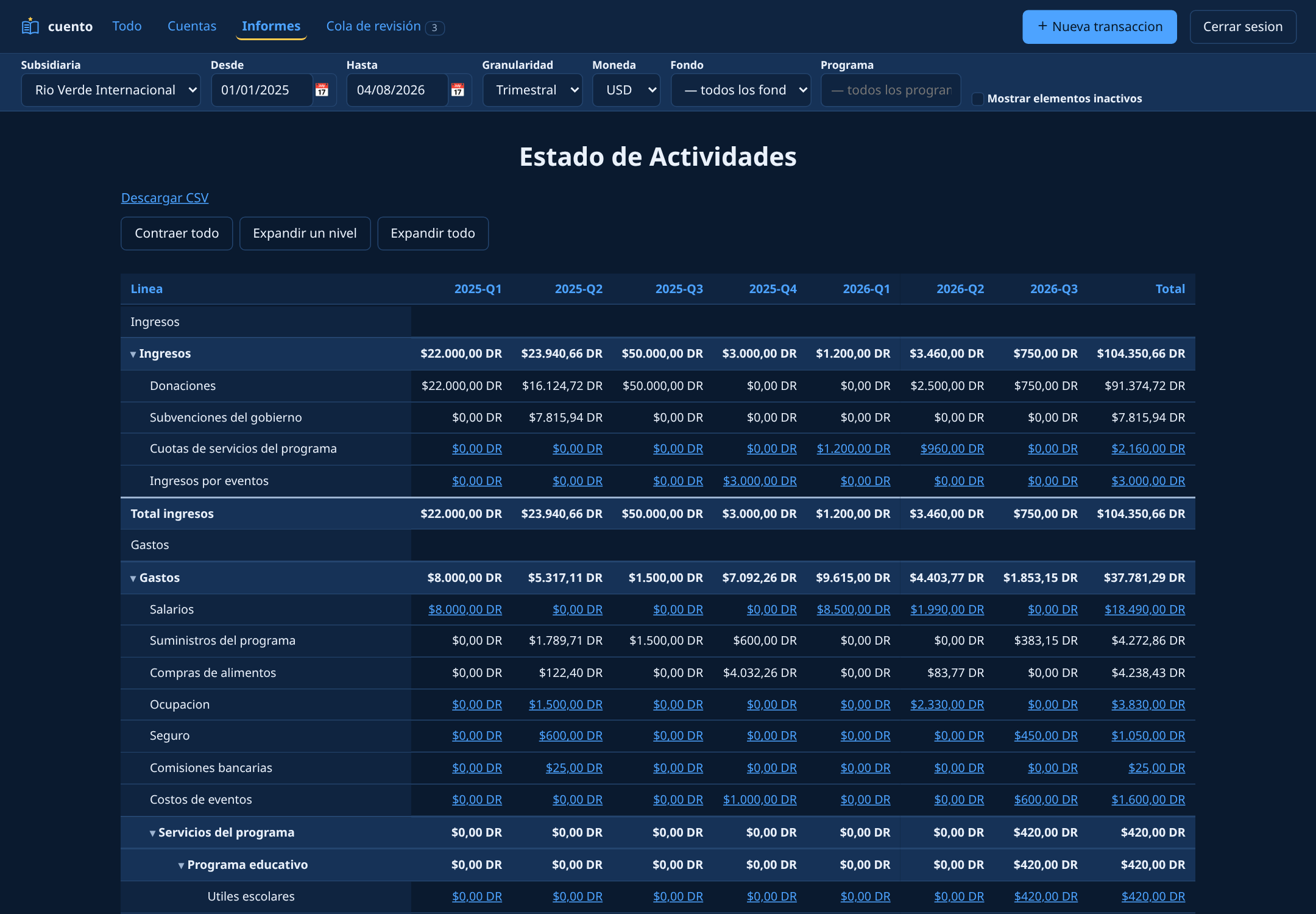 Statement of activities in cuento, Spanish interface on the dark theme.
