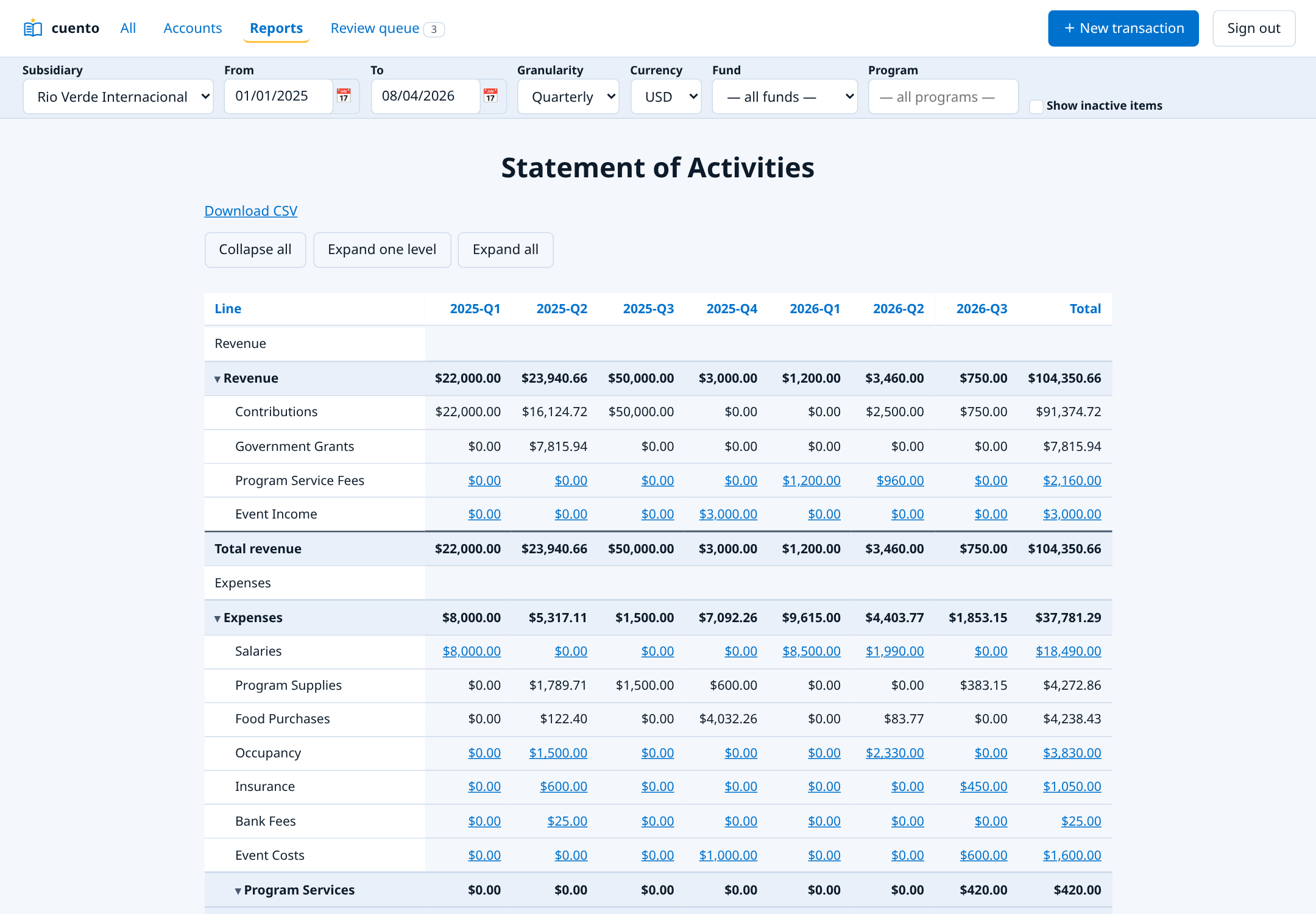 Statement of activities in cuento, English interface on the light theme.