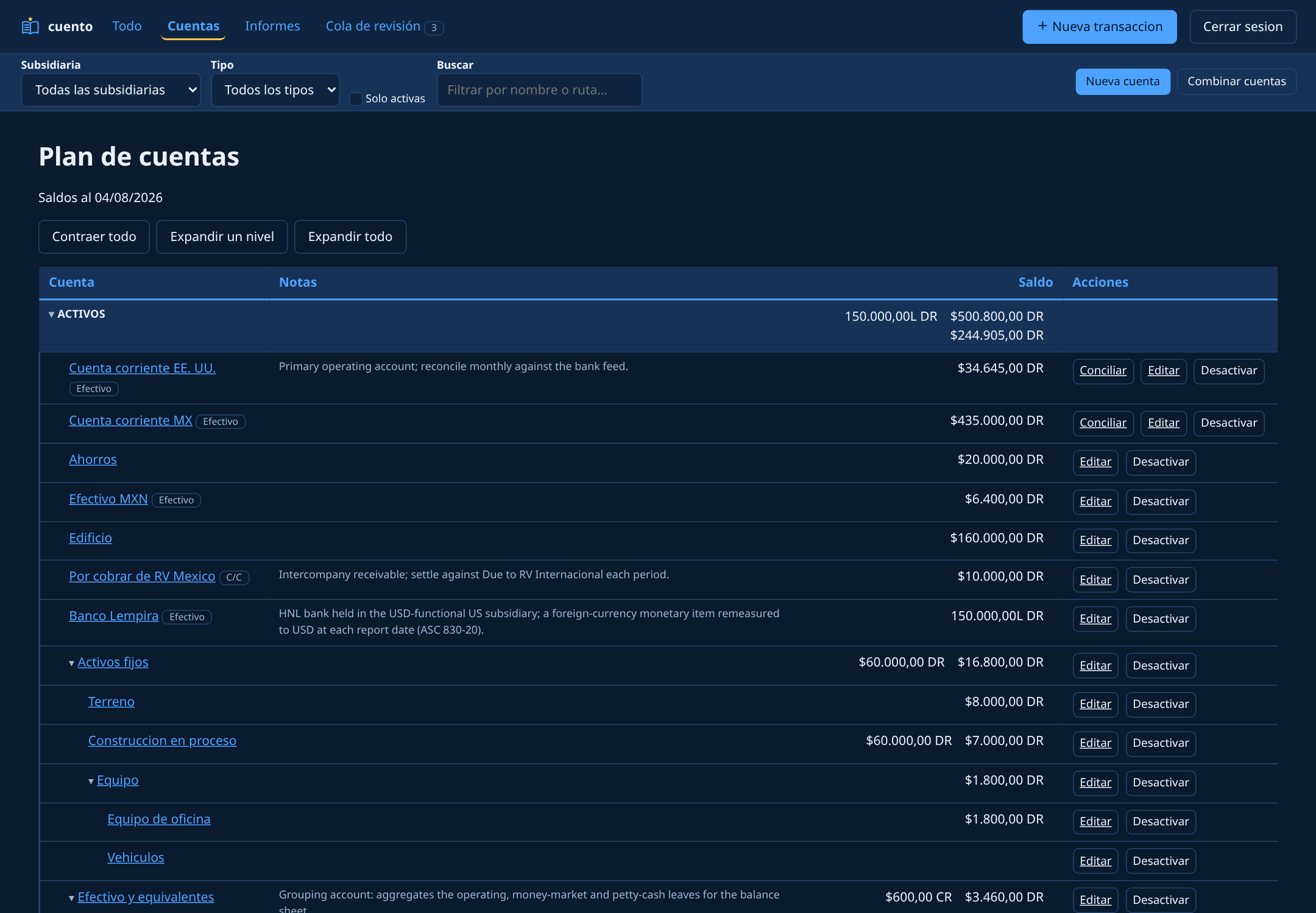 Chart of accounts in cuento, Spanish interface on the dark theme.